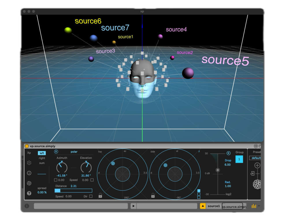 Two Major Approaches to Spatial AudioSpatial audio - xp4l